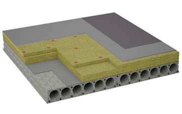 considerations of Lane Heads flat roofing insulation